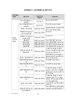 Preview for 16 page of Security Tronix ST-PTZMINI-KB User Manual