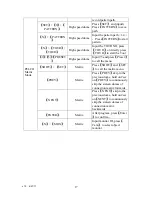 Preview for 17 page of Security Tronix ST-PTZMINI-KB User Manual