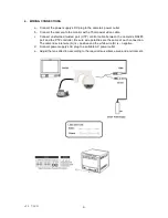 Preview for 4 page of Security Tronix ST-WD600PTZMINI Installation Manual