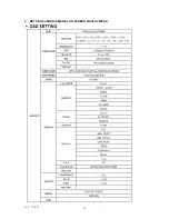 Preview for 6 page of Security Tronix ST-WD600PTZMINI Installation Manual