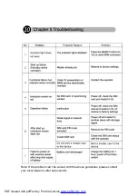 Preview for 12 page of Security Wireless MMS1000 User Manual