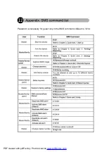 Preview for 13 page of Security Wireless MMS1000 User Manual