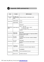 Preview for 14 page of Security Wireless MMS1000 User Manual