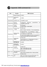 Preview for 16 page of Security Wireless MMS1000 User Manual