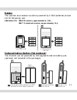 Preview for 11 page of SecurityMan AVLCD User Manual