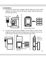 Preview for 12 page of SecurityMan AVLCD User Manual