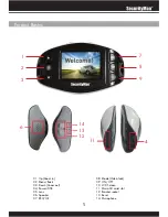 Preview for 9 page of SecurityMan CARCAM-SDEII User Manual