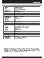 Preview for 37 page of SecurityMan CARCAMGPS User Manual