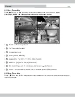 Preview for 14 page of SecurityMan DVR-04 User Manual