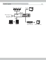 Preview for 22 page of SecurityMan DVR-04 User Manual