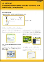 SecurityMan iCamDVR1W Quick Start Manual preview