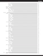 Preview for 5 page of SecurityMan NDVR8 User Manual