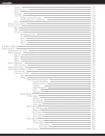 Preview for 10 page of SecurityMan NDVR8 User Manual