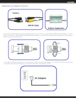 Preview for 19 page of SecurityMan NDVR8 User Manual