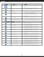 Preview for 260 page of SecurityMan NDVR8 User Manual