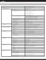 Preview for 270 page of SecurityMan NDVR8 User Manual