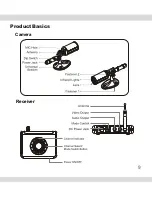 Предварительный просмотр 9 страницы SecurityMan NiteCam2 User Manual