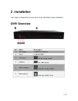 Предварительный просмотр 4 страницы SecurView DVR4CHSOUH264 User Manual