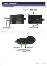 Предварительный просмотр 2 страницы SecurView MDVR-J400 Quick Start Manual