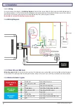 Предварительный просмотр 4 страницы SecurView MDVR-J400 Quick Start Manual