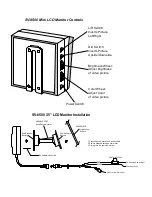 Предварительный просмотр 2 страницы SecurView SV-8500 Installation Manual