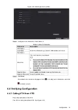 Preview for 22 page of SecuSafe VTO2202F Quick Start Manual