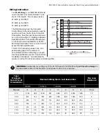 Предварительный просмотр 7 страницы Secutron MR-2306-AT Wiring & Installation Manual