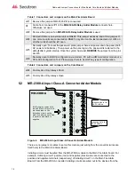 Предварительный просмотр 18 страницы Secutron MR-2320 Series Installation And Operation Manual