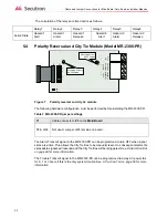 Предварительный просмотр 20 страницы Secutron MR-2320 Series Installation And Operation Manual