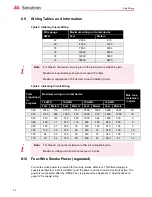 Предварительный просмотр 30 страницы Secutron MR-2320 Series Installation And Operation Manual