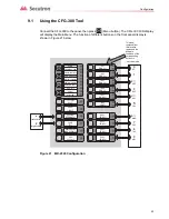 Предварительный просмотр 43 страницы Secutron MR-2320 Series Installation And Operation Manual