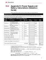 Предварительный просмотр 87 страницы Secutron MR-2320 Series Installation And Operation Manual