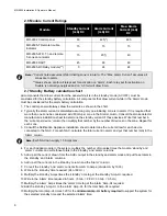 Preview for 12 page of Secutron MR-2602 Installation Manual