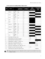 Preview for 13 page of Secutron MR-2602 Installation Manual