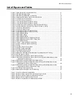 Preview for 5 page of Secutron MR-2900 Installation Manual