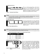 Preview for 20 page of Secutron MR-2900 Installation Manual