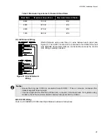 Preview for 27 page of Secutron MR-2900 Installation Manual