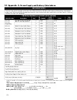 Preview for 32 page of Secutron MR-2900 Installation Manual