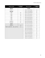 Preview for 35 page of Secutron MR-2900 Installation Manual