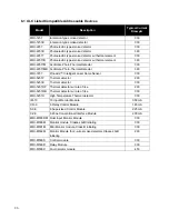 Preview for 36 page of Secutron MR-2900 Installation Manual