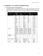 Preview for 37 page of Secutron MR-2900 Installation Manual