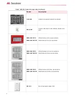 Предварительный просмотр 14 страницы Secutron MR-3318 Installation And Operation Manual