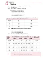 Предварительный просмотр 57 страницы Secutron MR-3318 Installation And Operation Manual