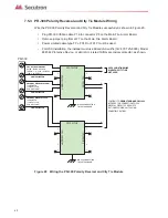 Предварительный просмотр 66 страницы Secutron MR-3318 Installation And Operation Manual