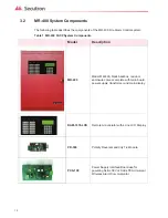 Preview for 12 page of Secutron MR-400 Installation And Operation Manual