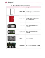 Preview for 13 page of Secutron MR-400 Installation And Operation Manual