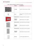 Preview for 14 page of Secutron MR-400 Installation And Operation Manual