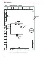 Preview for 18 page of Secutron MR-400 Installation And Operation Manual