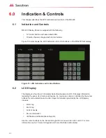 Preview for 50 page of Secutron MR-400 Installation And Operation Manual