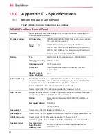 Preview for 80 page of Secutron MR-400 Installation And Operation Manual